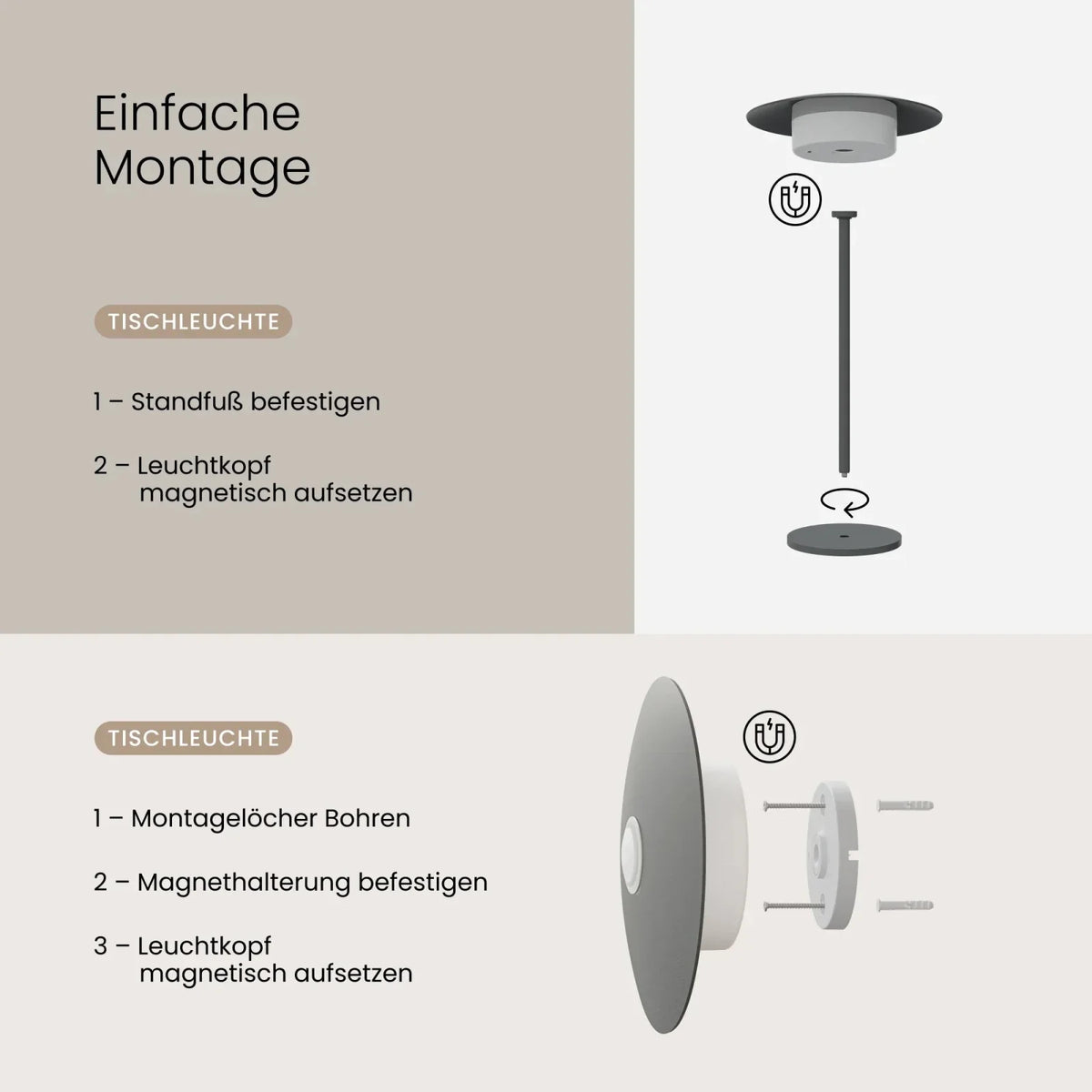 LED Nachttischlampe Dimmbar Touch – Moderne Tischleuchte Schlafzimmer